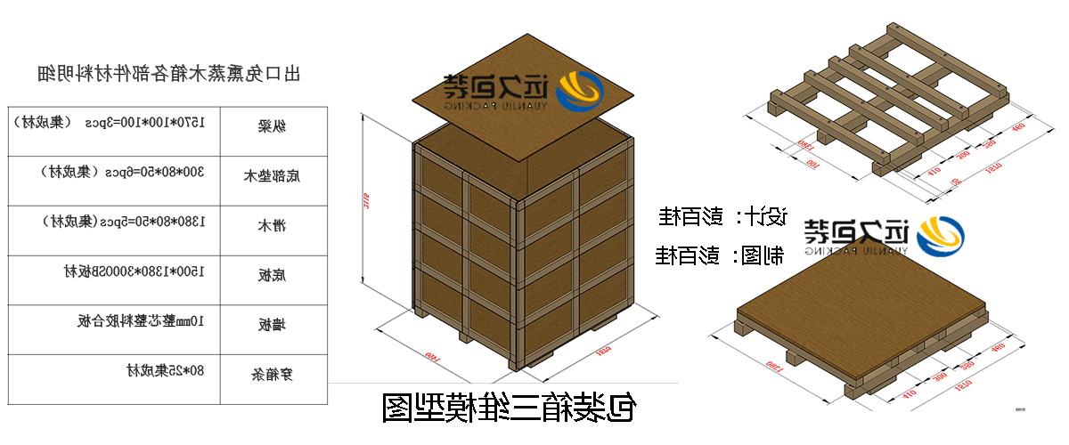 <a href='http://ezhc.fs-tianlang.com'>买球平台</a>的设计需要考虑流通环境和经济性